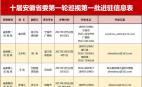 :ֵһѲӽפ15ٱ绰